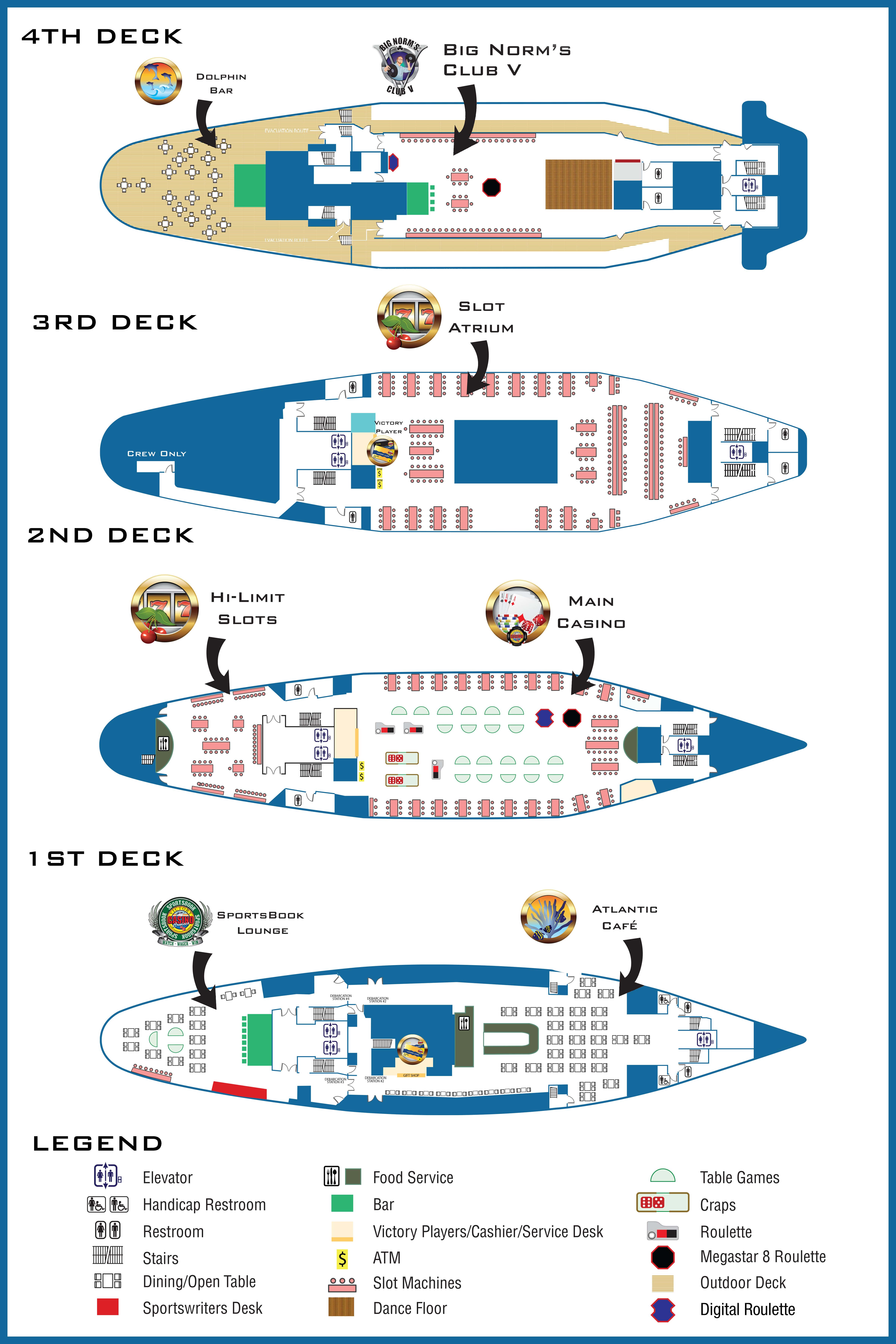 victory casino cruise capacity