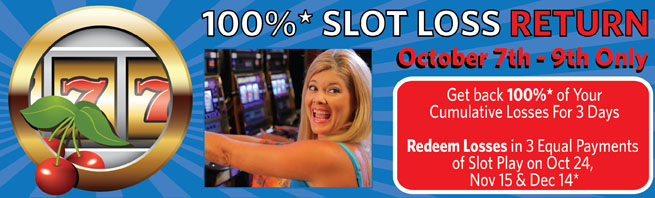 Poster of 100% slot loss return at Florida 