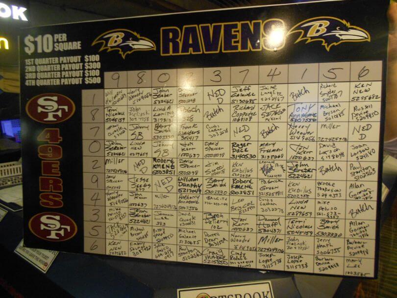 $10 Super Bowl XLVII Squares Pool
